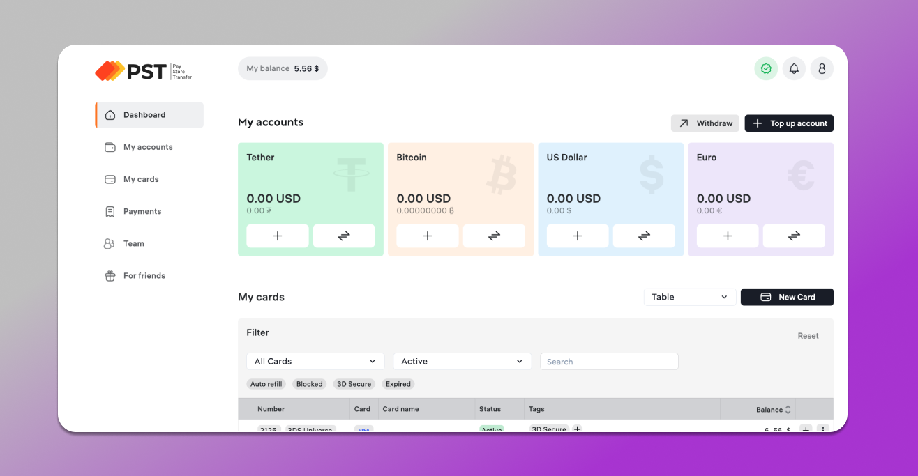Аренда банковских карт пст нет