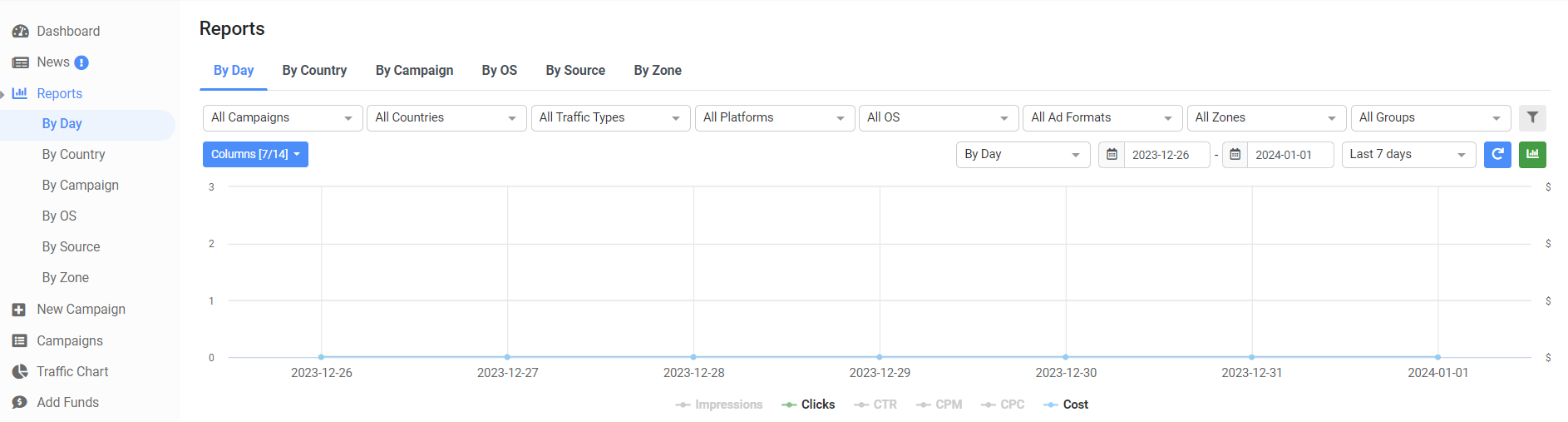 Отслеживать трафик