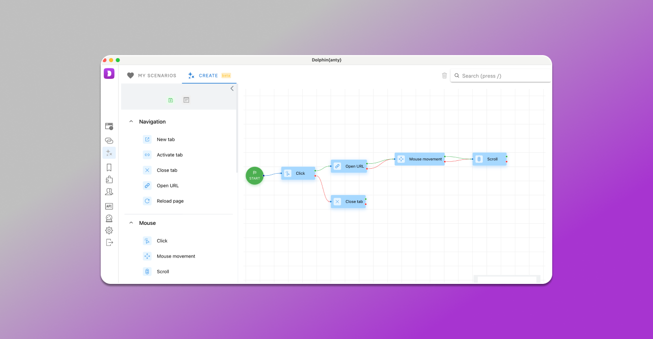 Scenarios Antidetect Browser