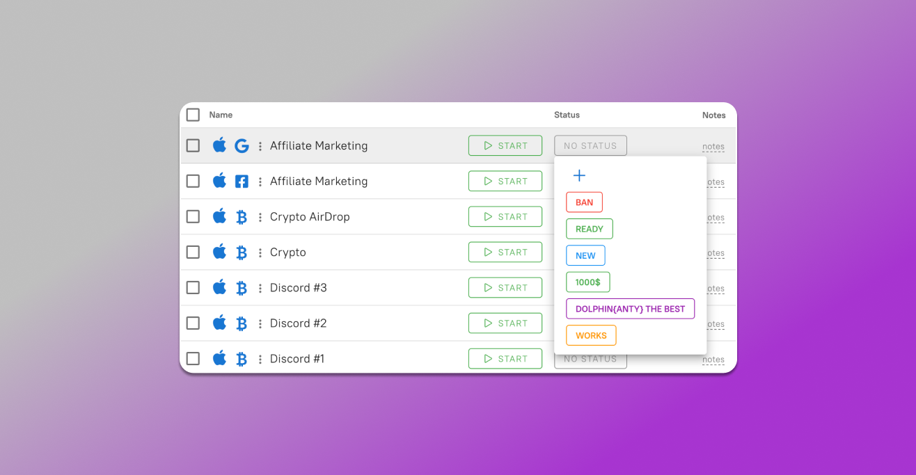 Statuses Antidetect Browser