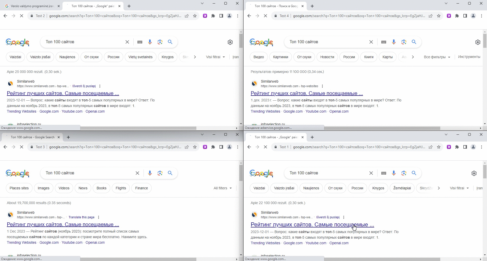 Synchronizer Antidetect Browser