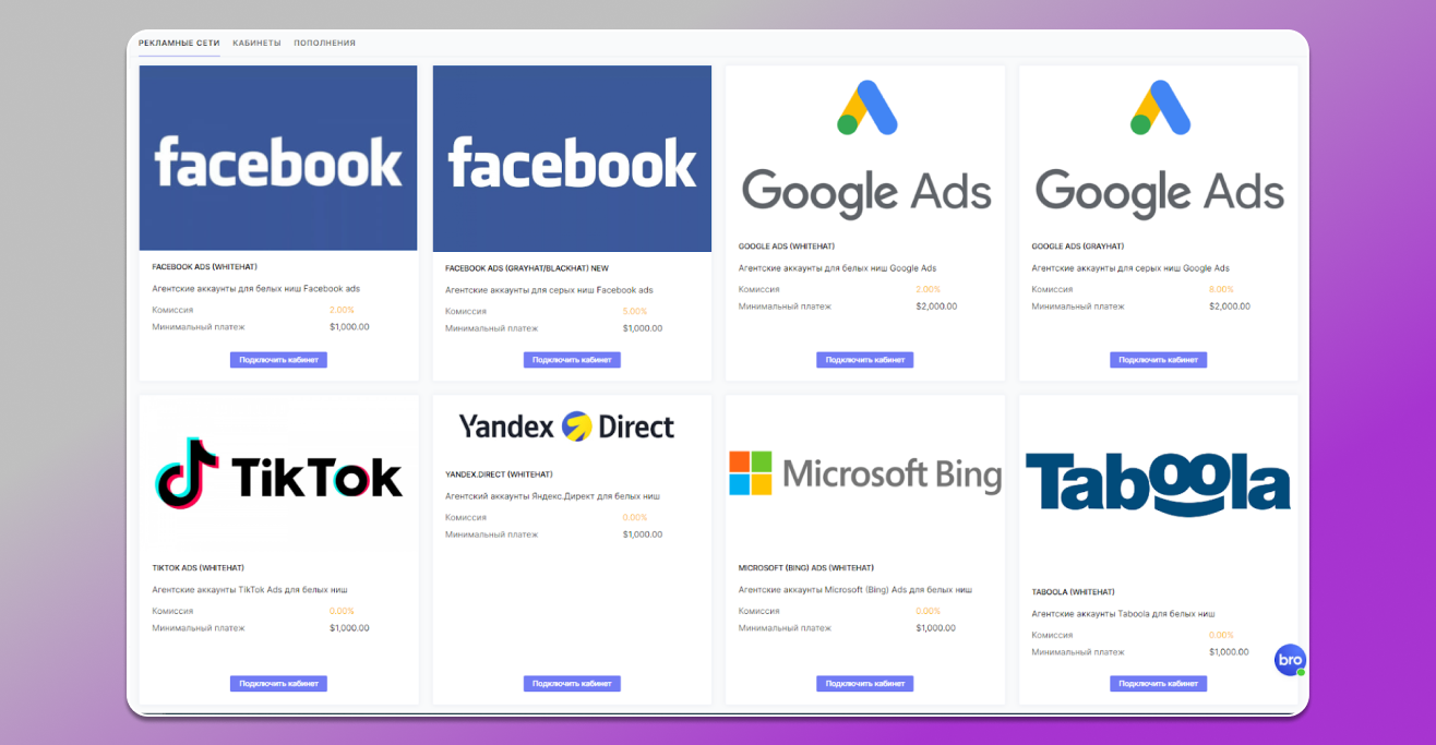 Пополнение рекламных кабинетов