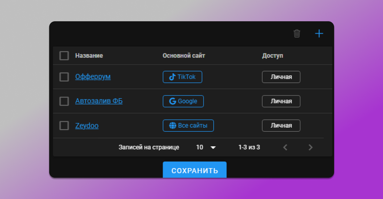 Стартовые страницы в Dolphin Anty
