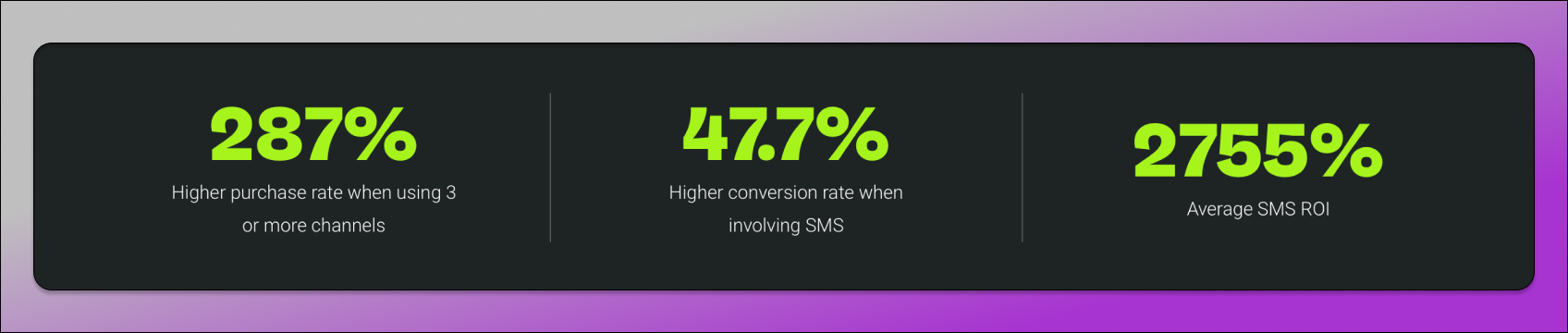 Омниканальное продвижение Dolphin Anty