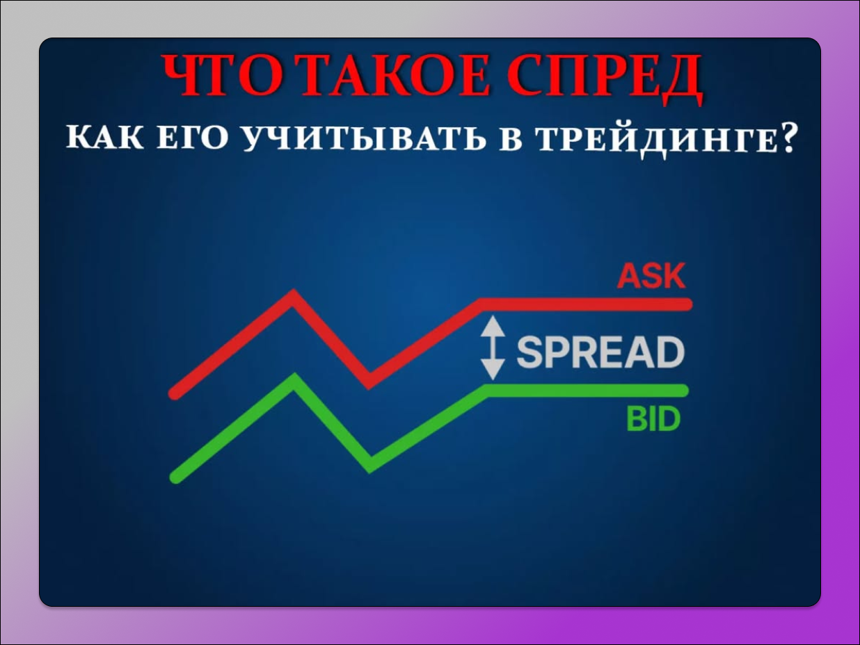 Спред Dolphin Anty