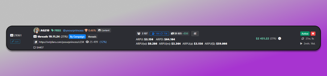 Статистика кейса Dolphin Anty