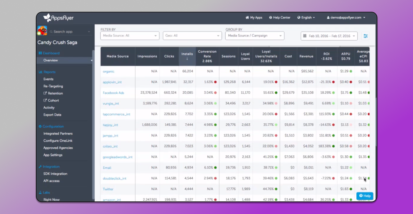 AppsFlyer Dolphin Anty