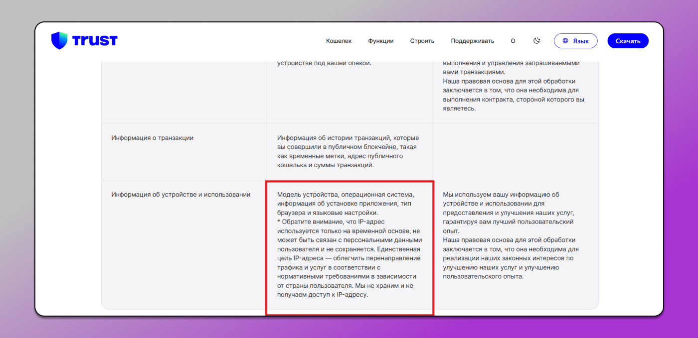 Trust Wallet Dolphin Anty