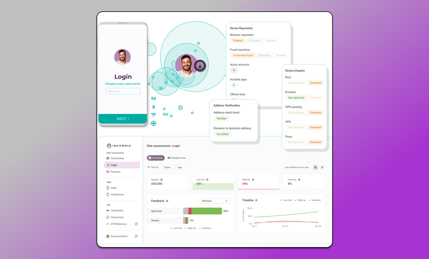 Антифрод Dolphin Anty