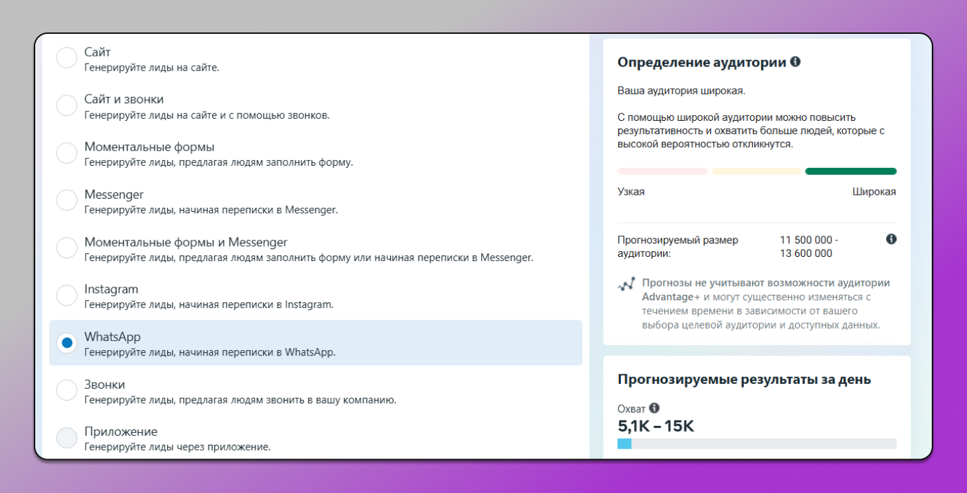 Цель кампании Dolphin Anty