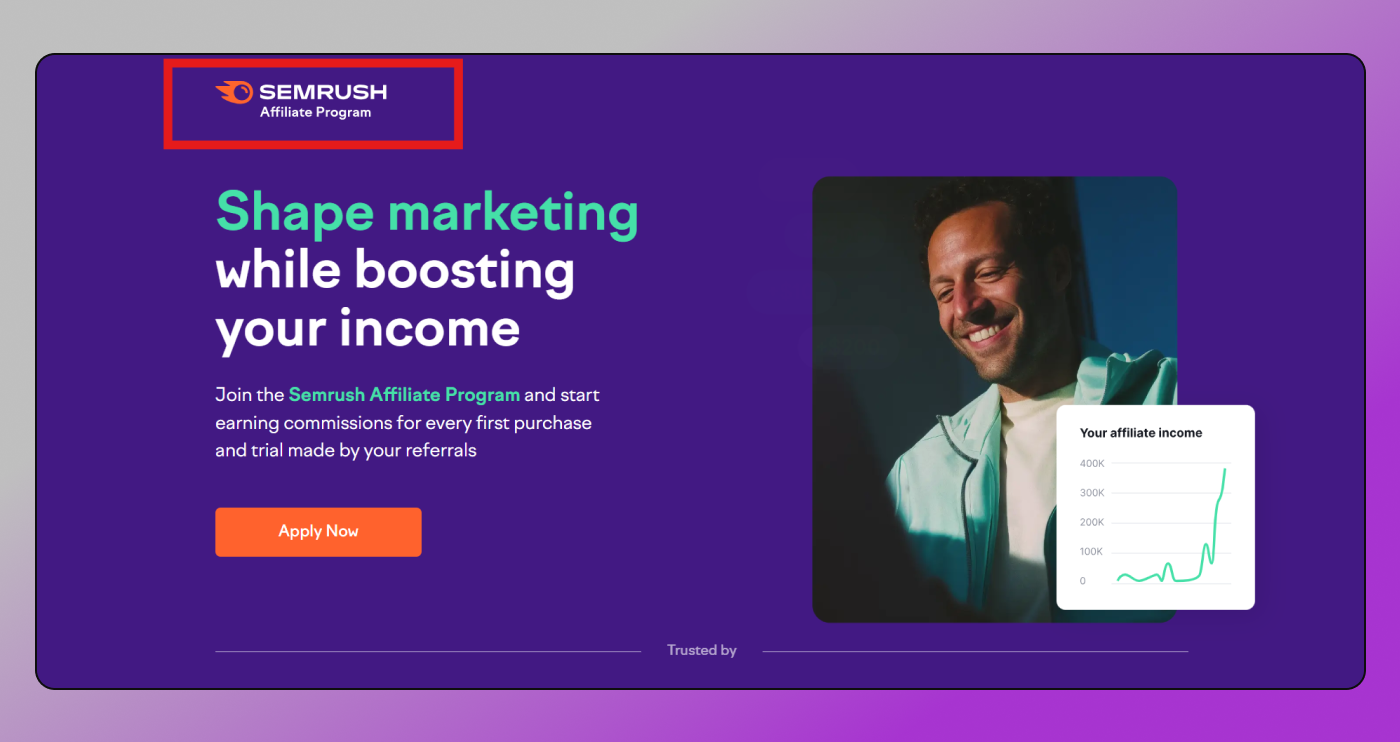 Semrush Dolphin Anty