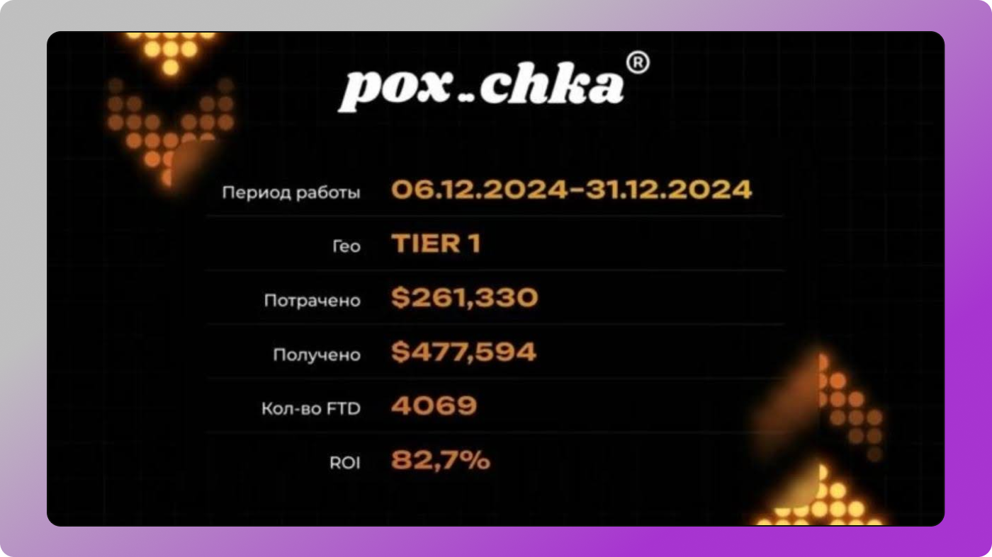 Оффер Dolphin Anty