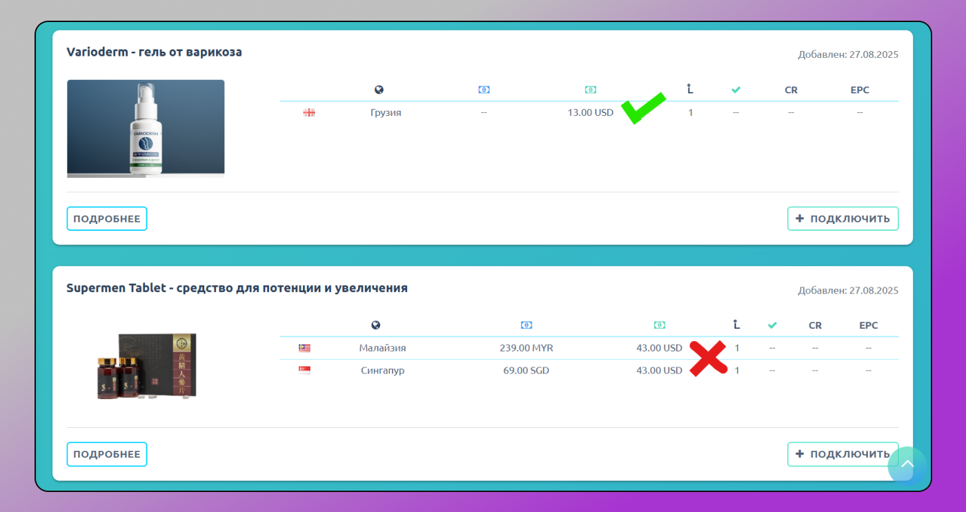 Выплаты по офферам Dolphin Anty