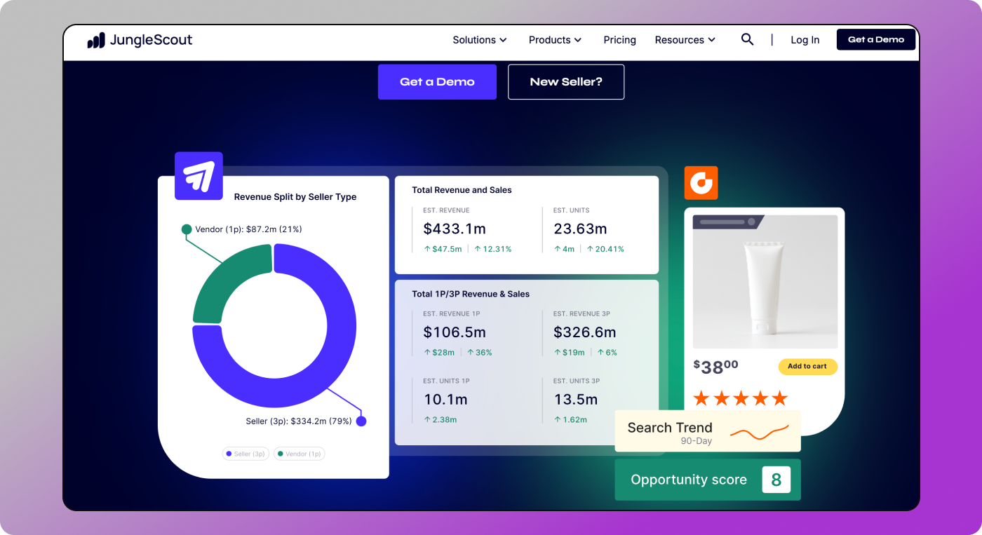 JungleScout Dolphin Anty