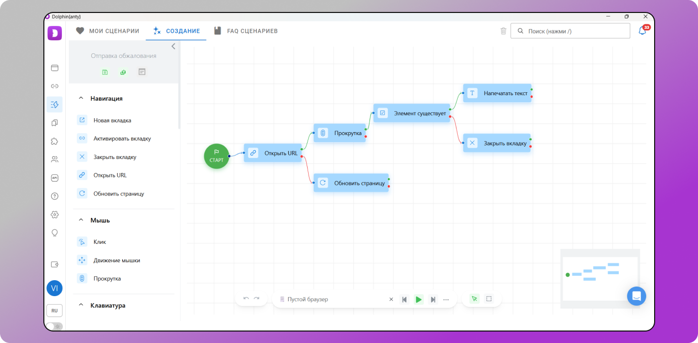 Сценарии Dolphin Anty