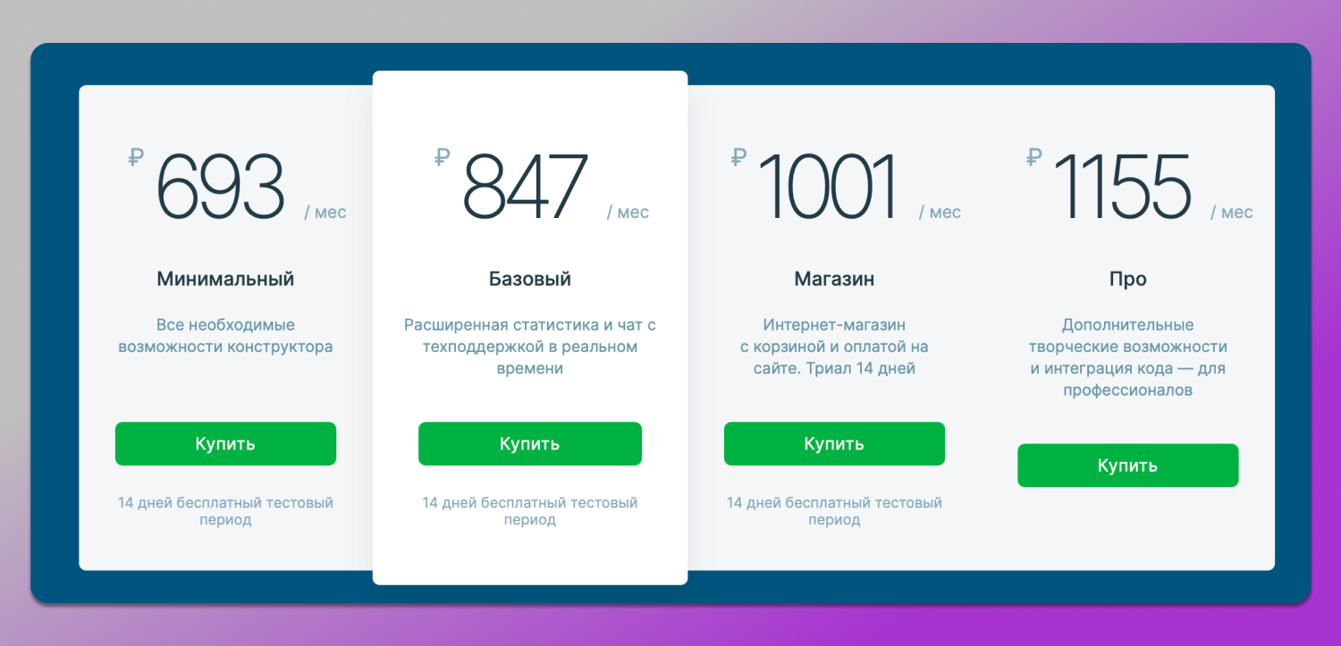 uKit Тарифы Dolphin Anty