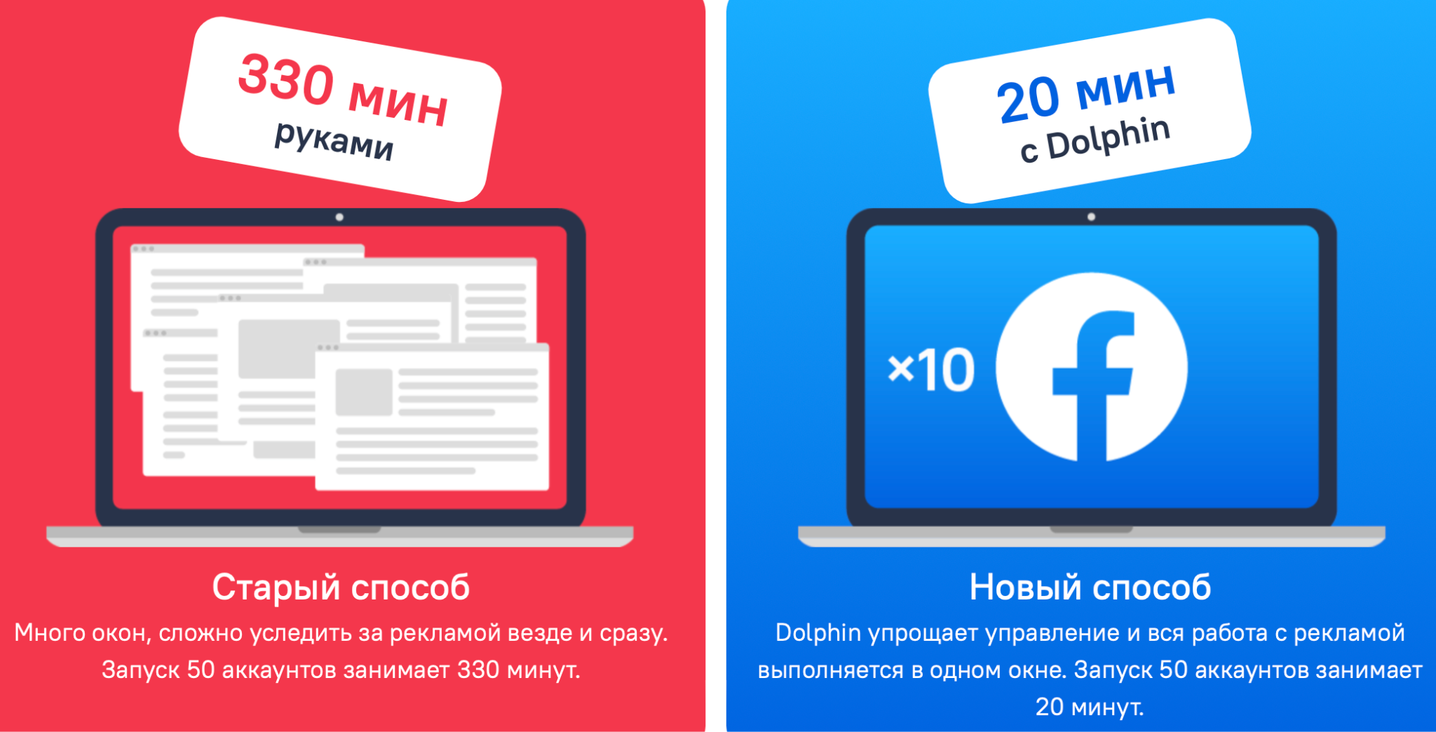 Мультитул для FB рекламы