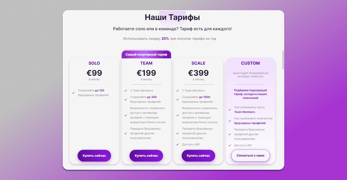 Синхронизатор в антидетект браузере Undetectable