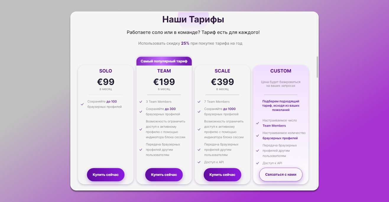 Тарифная сетка антидетект браузера индиго