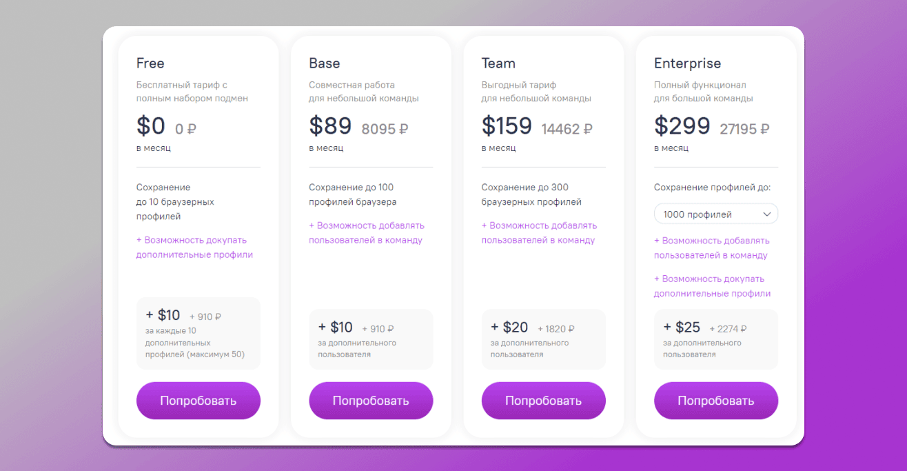 Синхронизатор в антидетект браузере Dolphin Anty