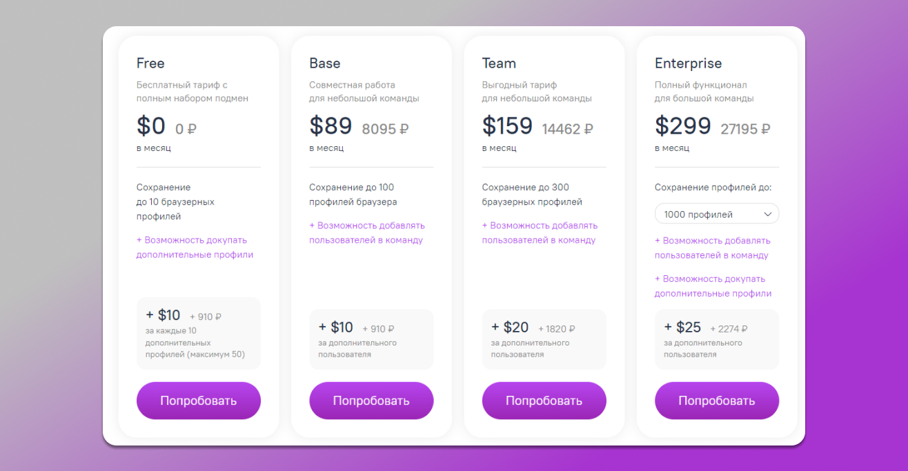 Тарифная сетка антидетект браузер долфин анти