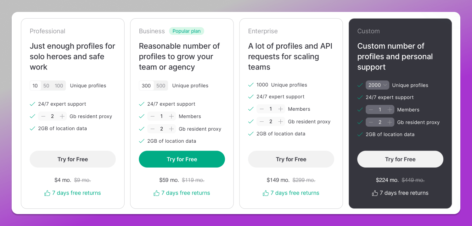 Pricing Gologin Dolphin Anty