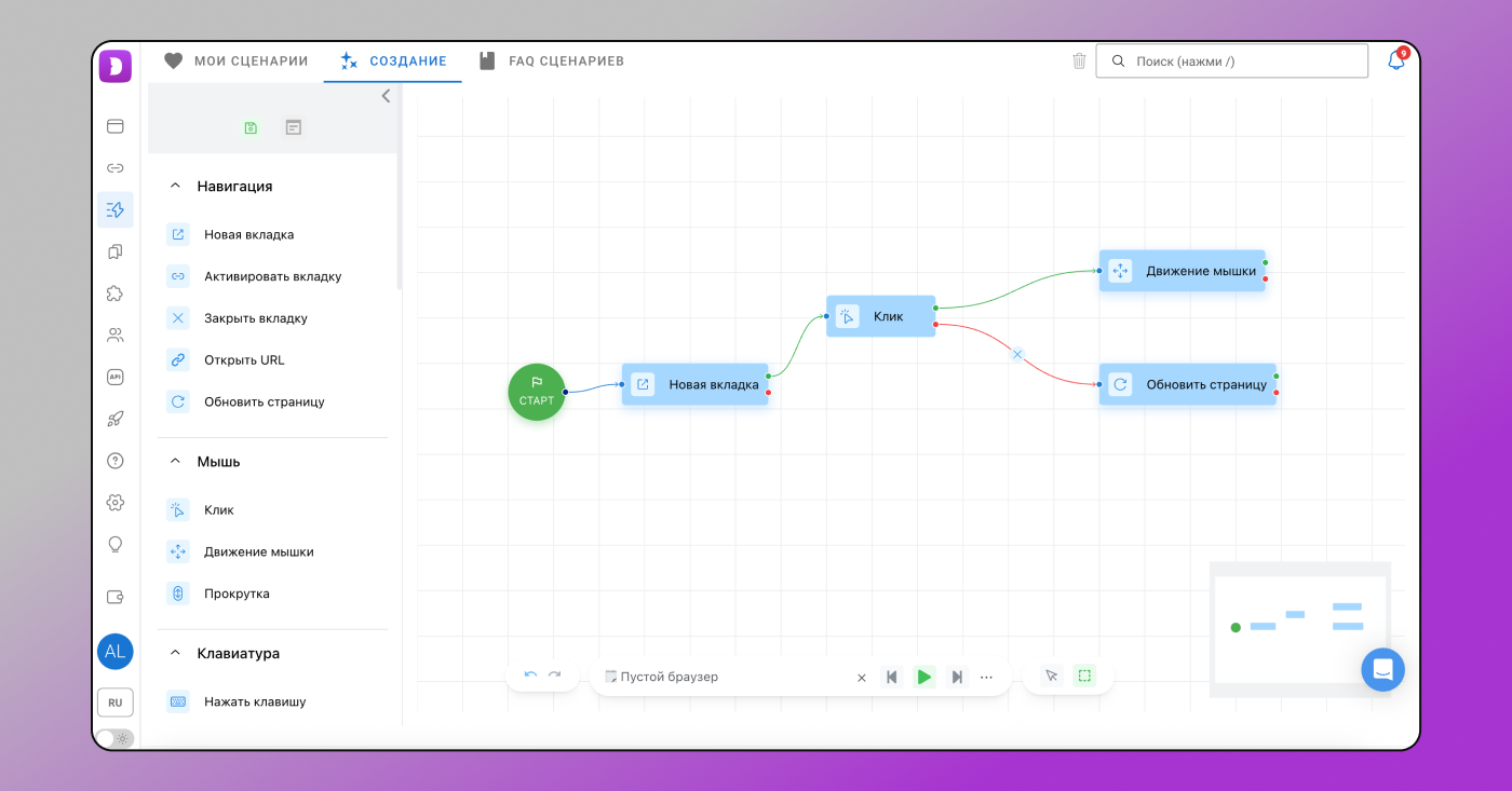Сценарии Dolphin Anty