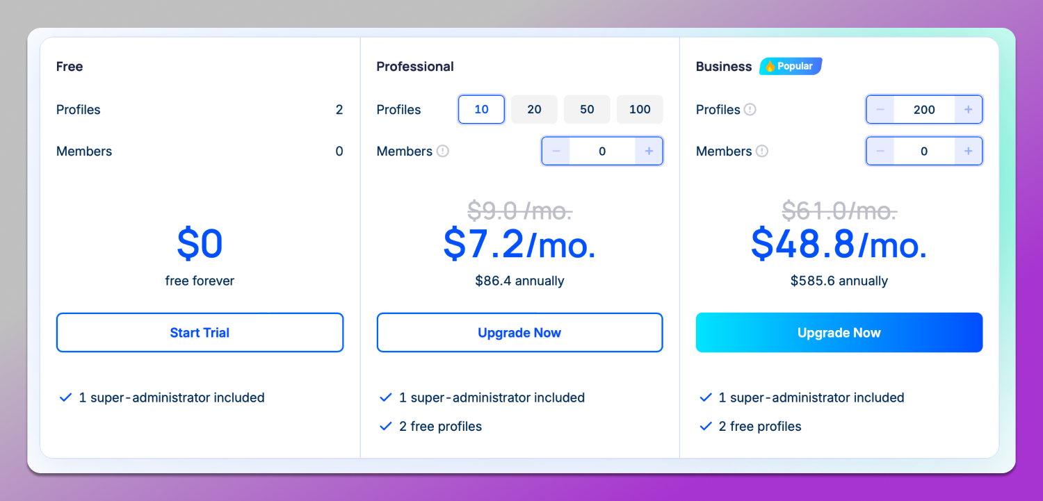 Pricing AdsPower Dolphin Anty