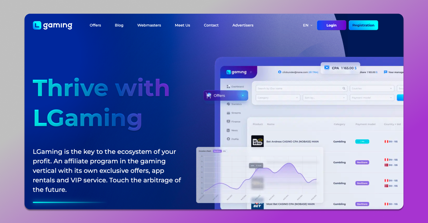 LGaming Dolphin Anty