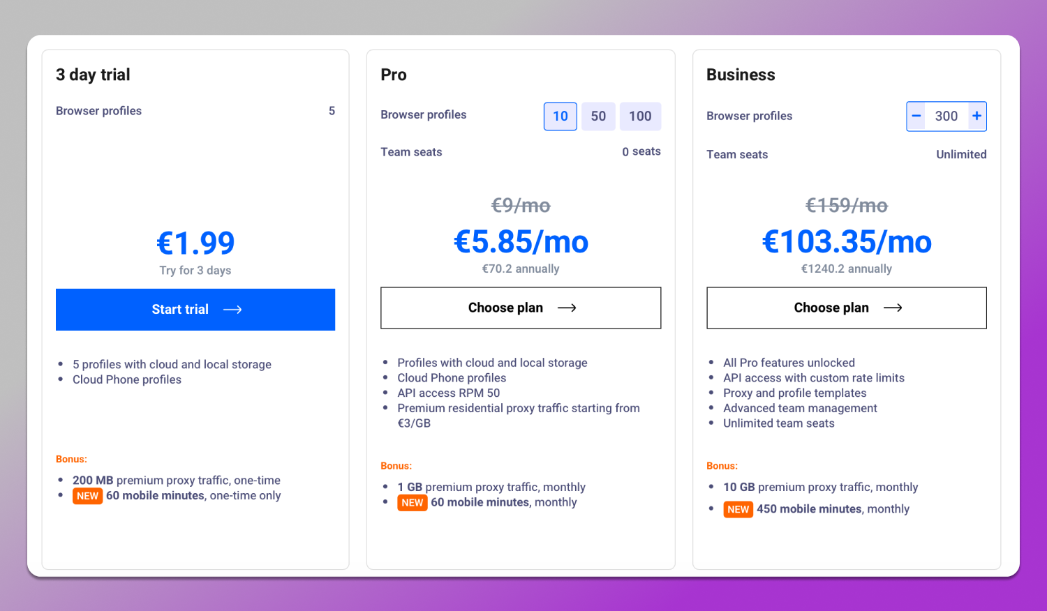 Pricing Multilogin Dolphin Anty
