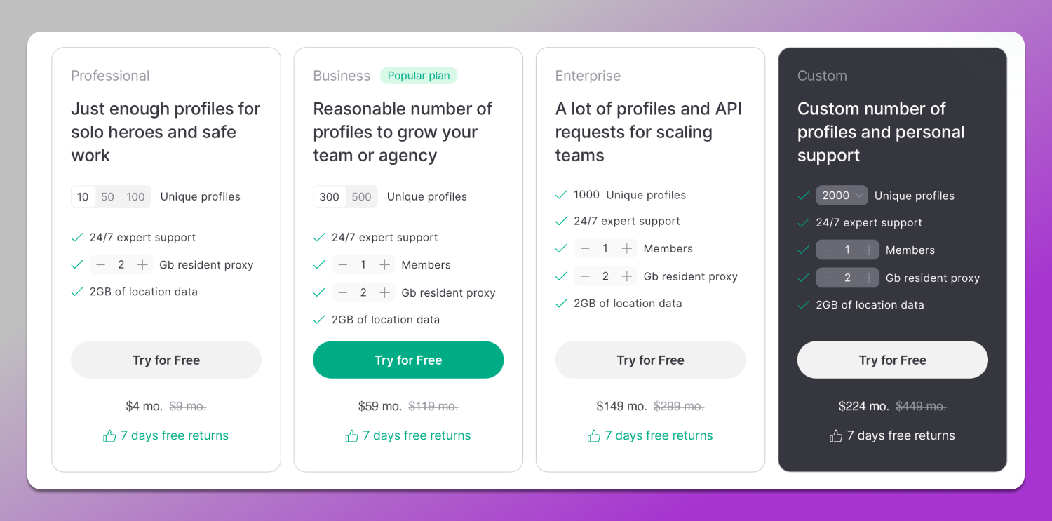 Pricing Gologin Dolphin Anty