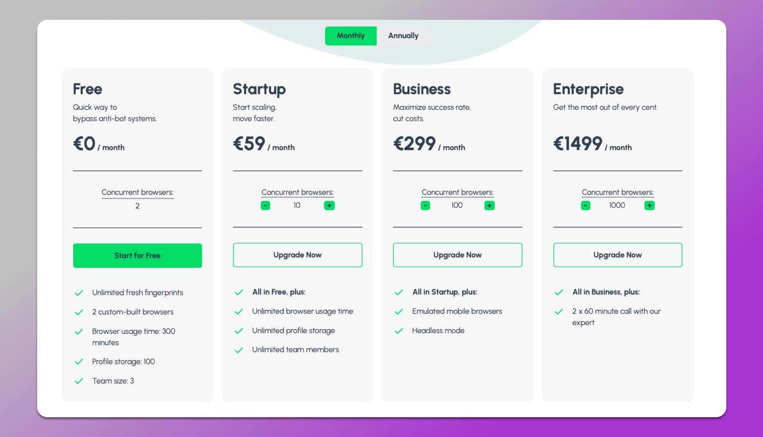 Pricing Kameleo Dolphin Anty