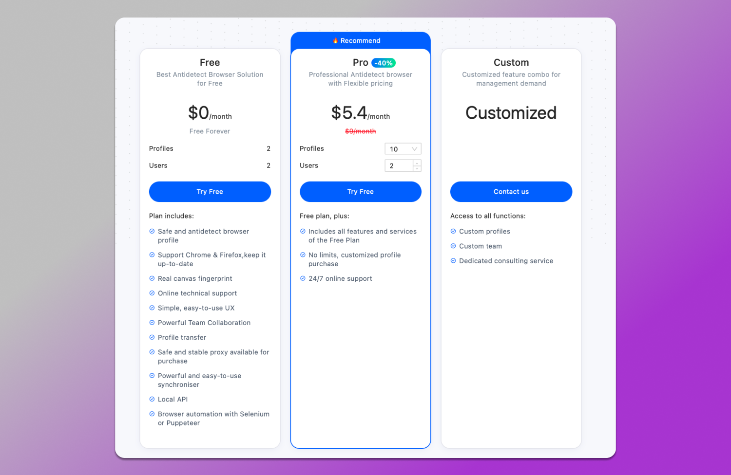 Pricing MoreLogin Dolphin Anty