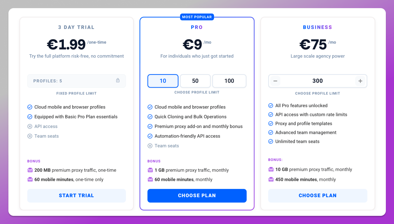 Pricing Multilogin Dolphin Anty