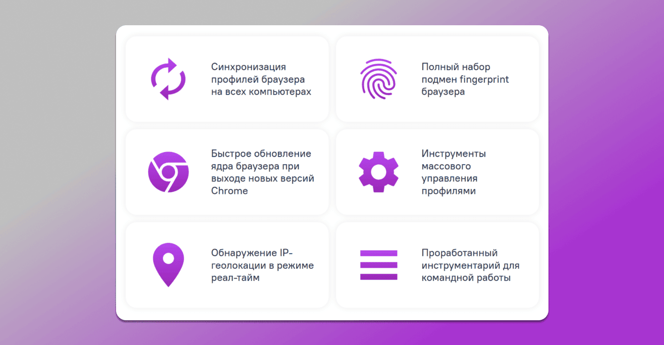 Базовые функции в антидетект браузере Dolphin Anty