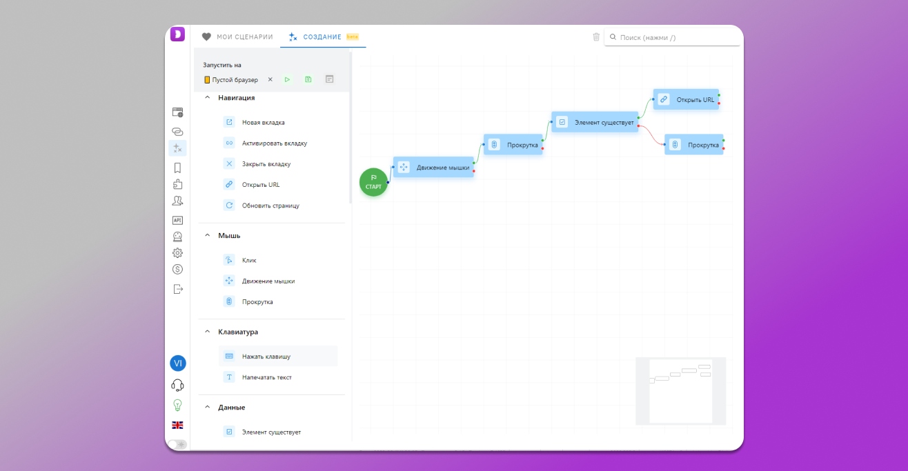 Сценарии в Dolphin Anty