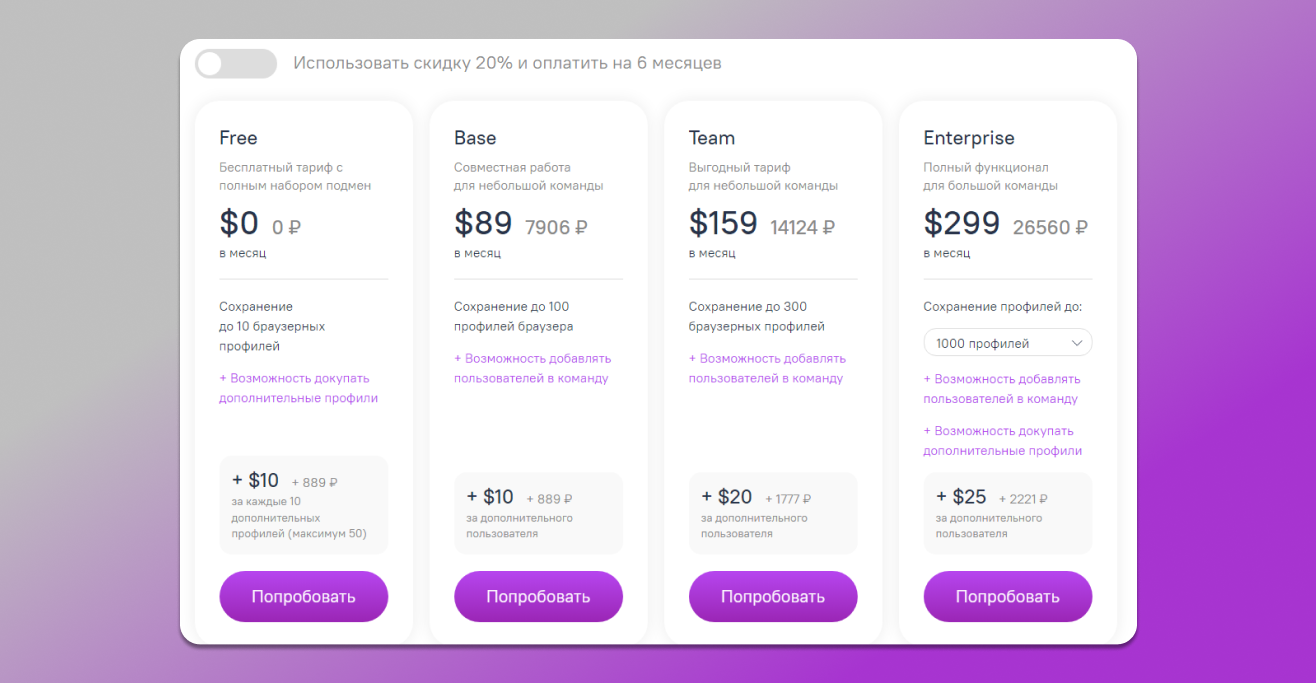 Цены Dolphin Anty