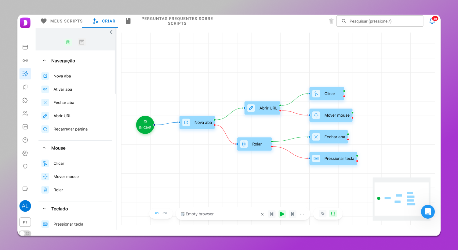 Scenario Dolphin Anty