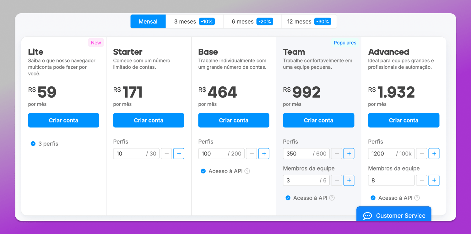 Pricing Octo Browser Dolphin Anty