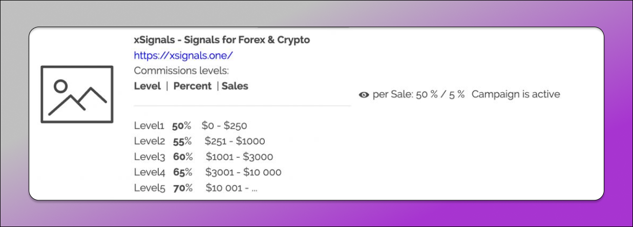 Сигналы Forex Dolphin Anty