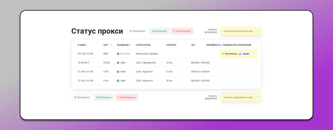 Интерфейс проверки прокси на ProxyBros.com с полем ввода IP и результатами проверки Dolphin Anty