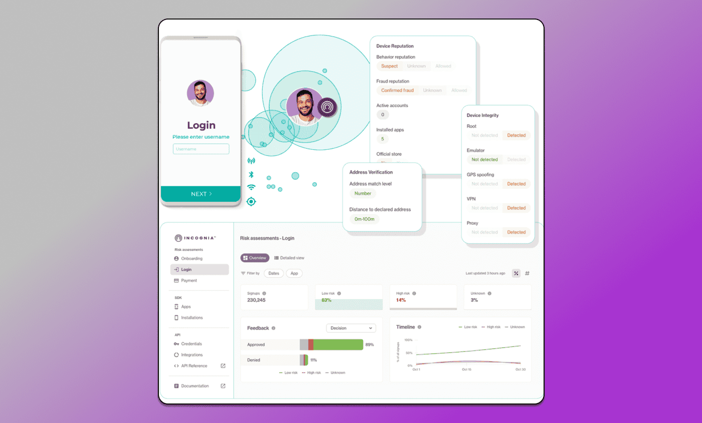 Антифрод Dolphin Anty