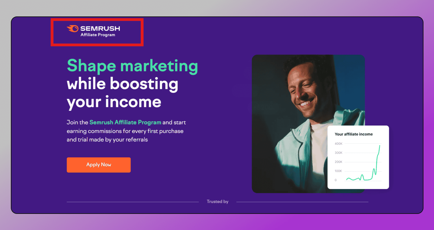 Semrush Dolphin Anty