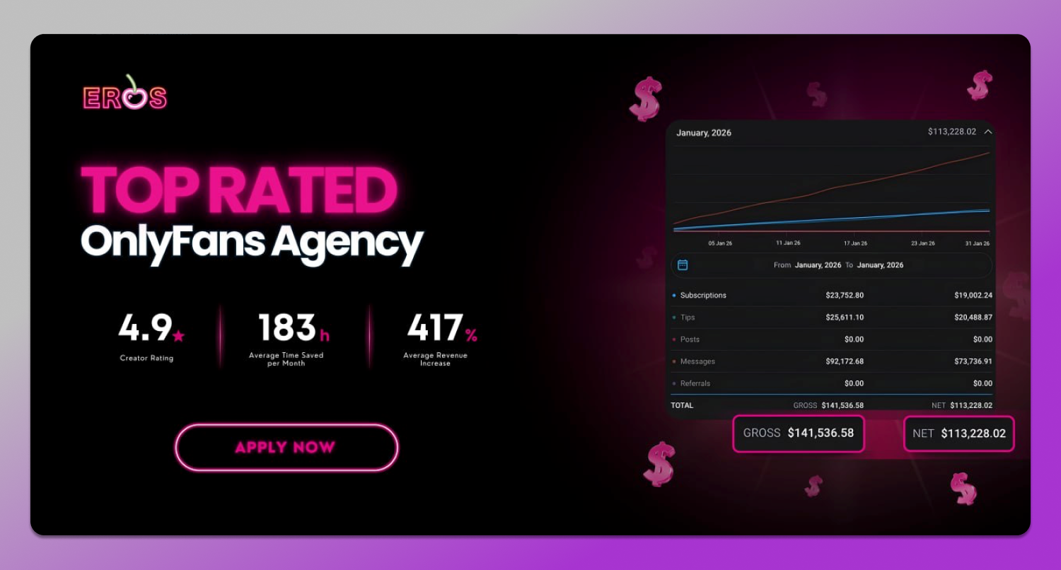 Eros Agency Site Dolphin Anty