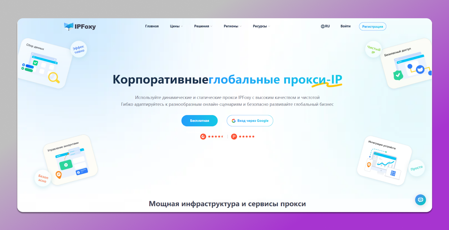 IPFoxy Главная страница Dolphin Anty