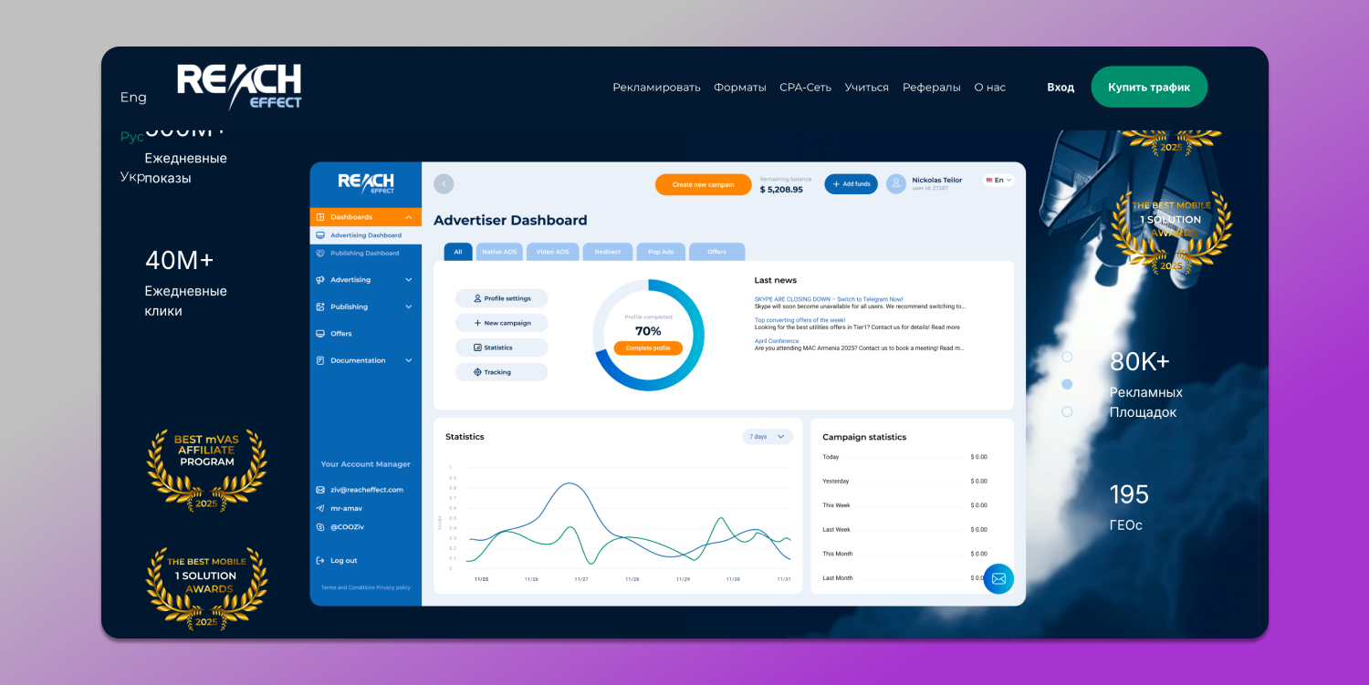 Reacheffect Главная страница Dolphin Anty