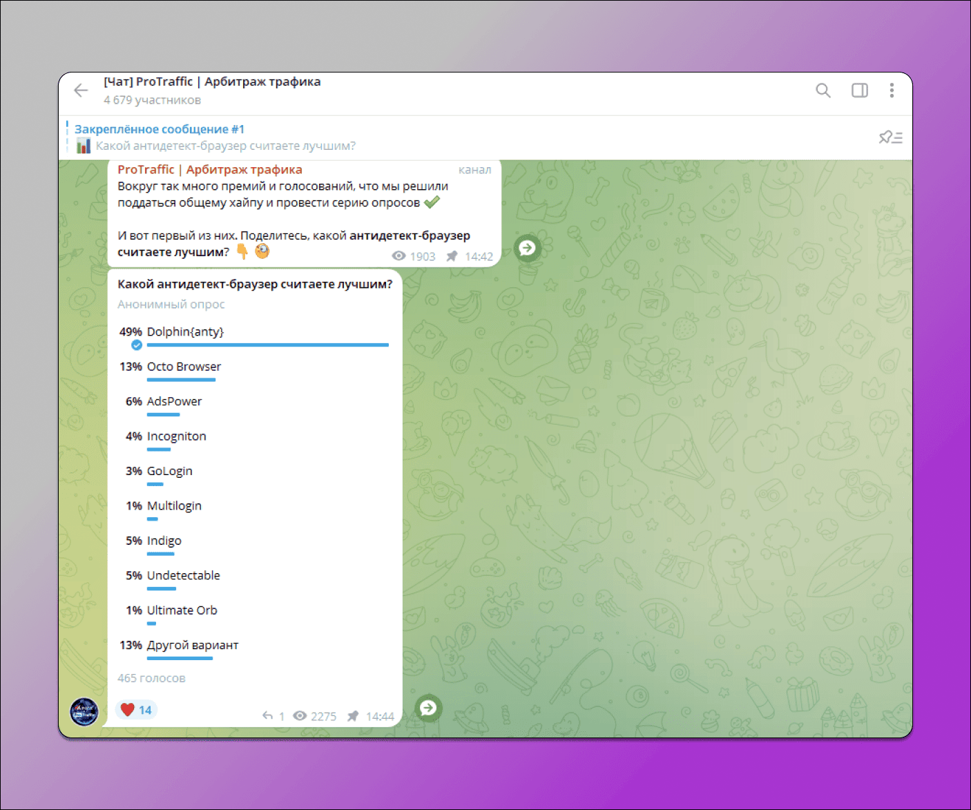 Опрос Protraffic Dolphin Anty
