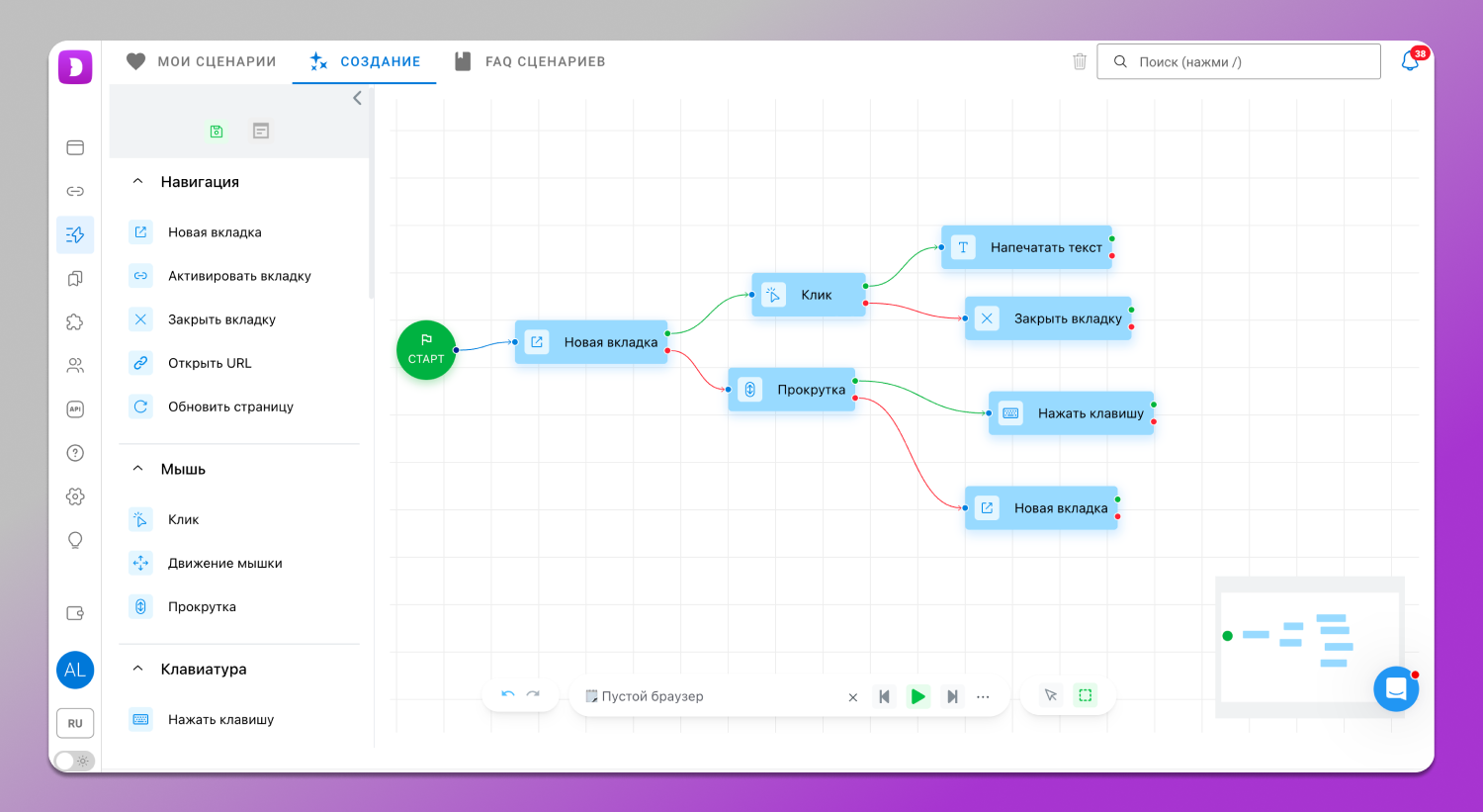 Сценарии Dolphin Anty
