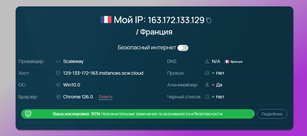 Whoer от Dolphin Anty