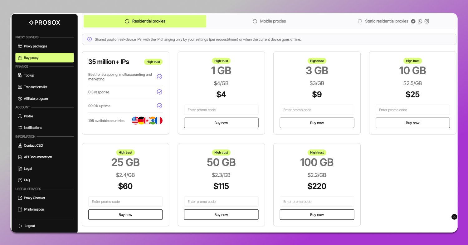 Prosox Dashboard Dolphin Anty